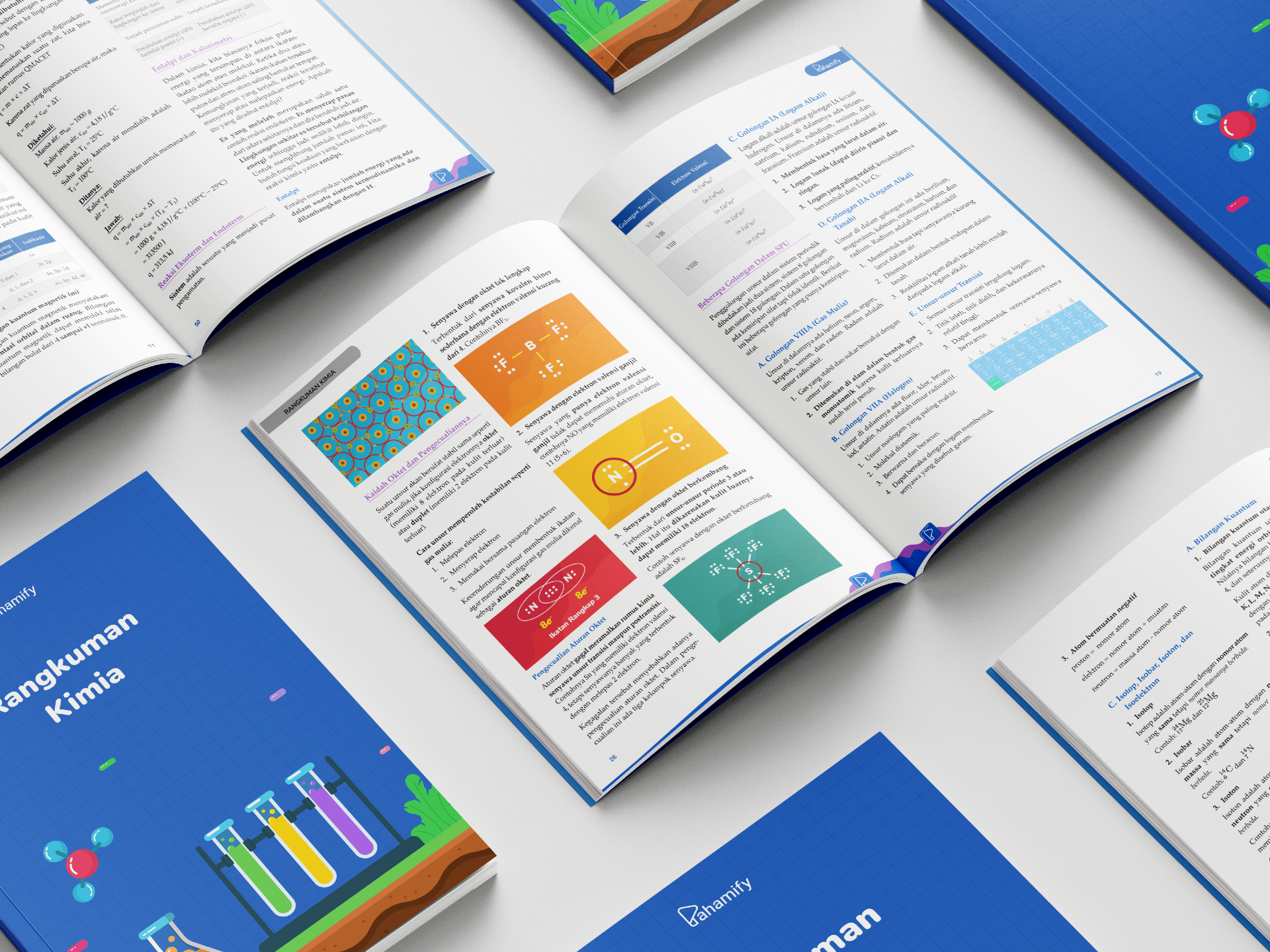 Layout Buku Rangkuman Kimia Pahamy